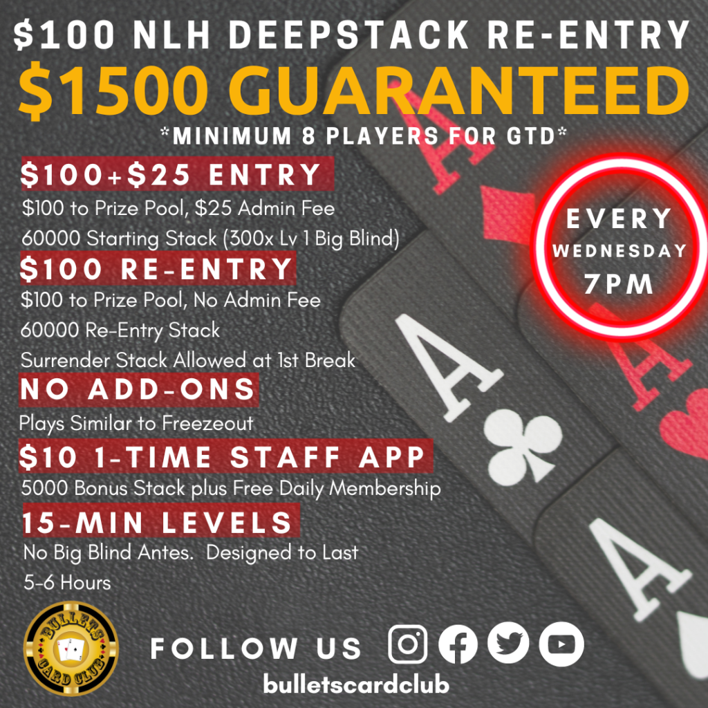 100-Re-Entry-No-Add-Ons